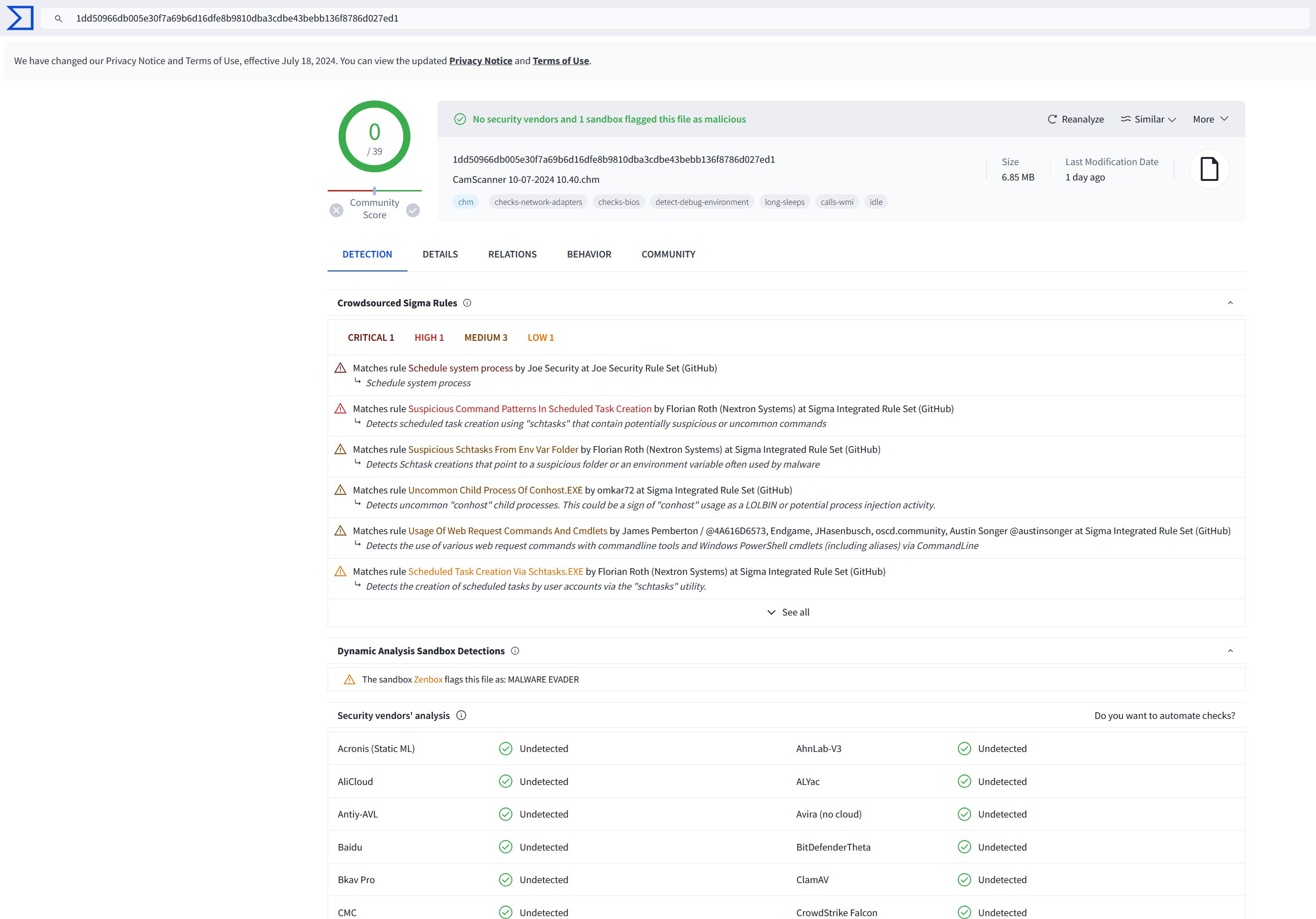 VirusTotal as of 14 Jul, 2024