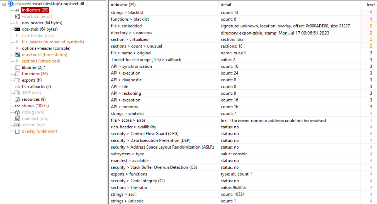 PEStudio Indicators