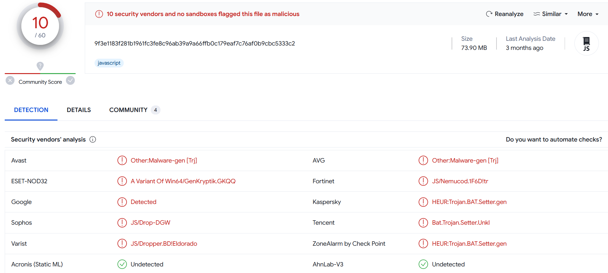 VirusTotal results, 10/60